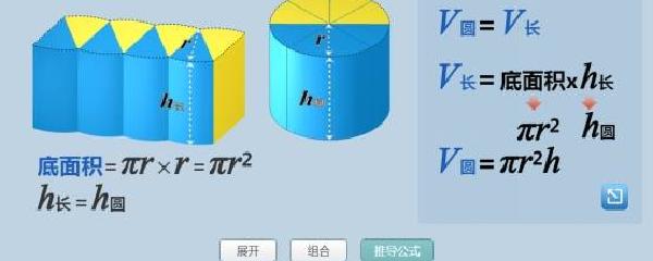 圆柱表面积公式文字表示